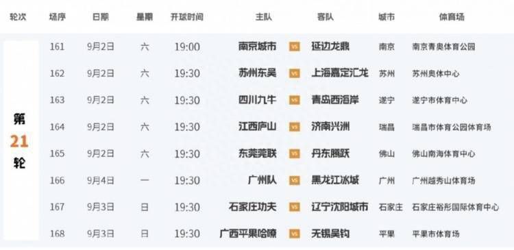 激情综合网五月天