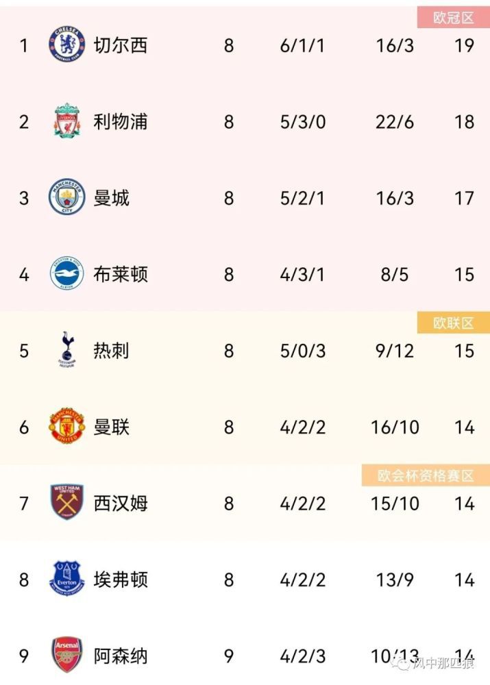 狠狠做深爱婷婷综合一区